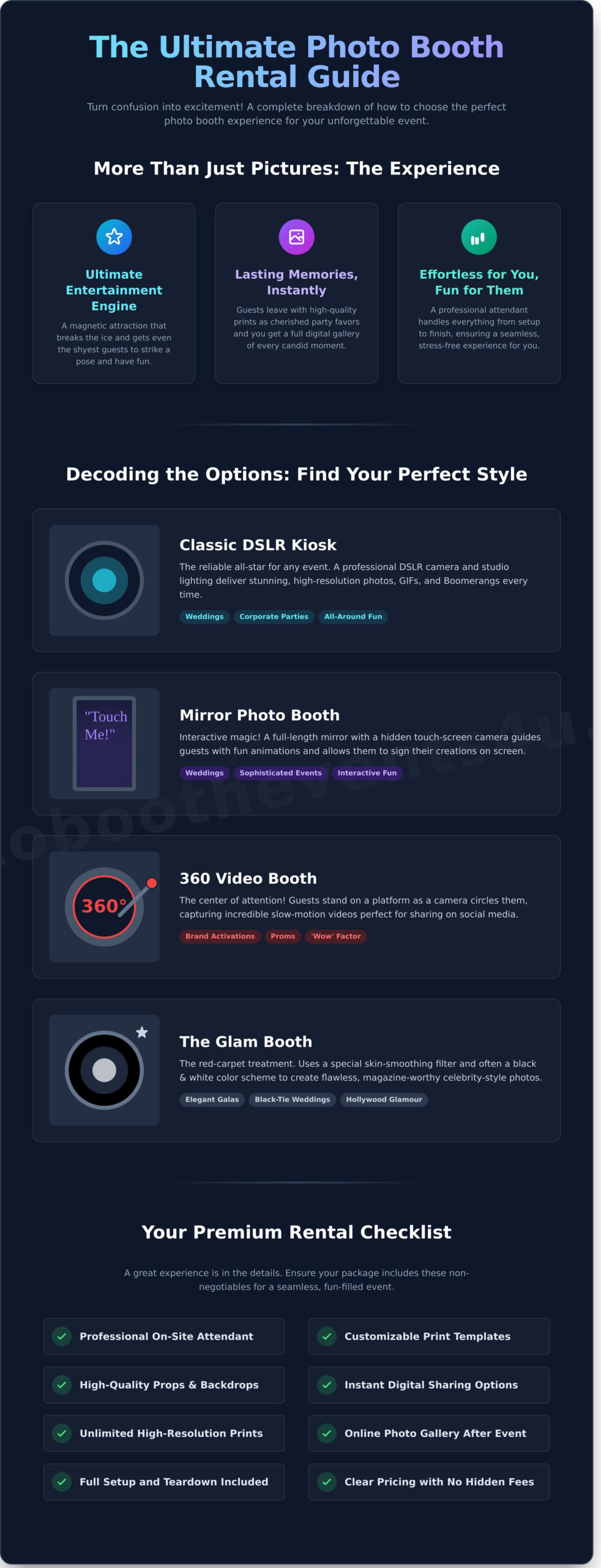 How to Rent a Photo Booth Near Me: The Ultimate Guide - Infographic